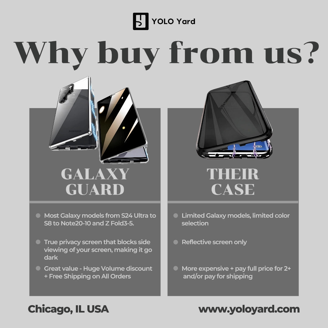 Why buy Galaxy Guard phone case? Features include true privacy screen, wide compatibility, and free shipping for Samsung Galaxy S24 Ultra.