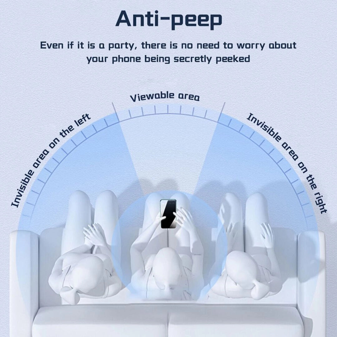 Anti-peep privacy feature diagram for Galaxy Guard phone case, showing visible and invisible screen areas for enhanced security.