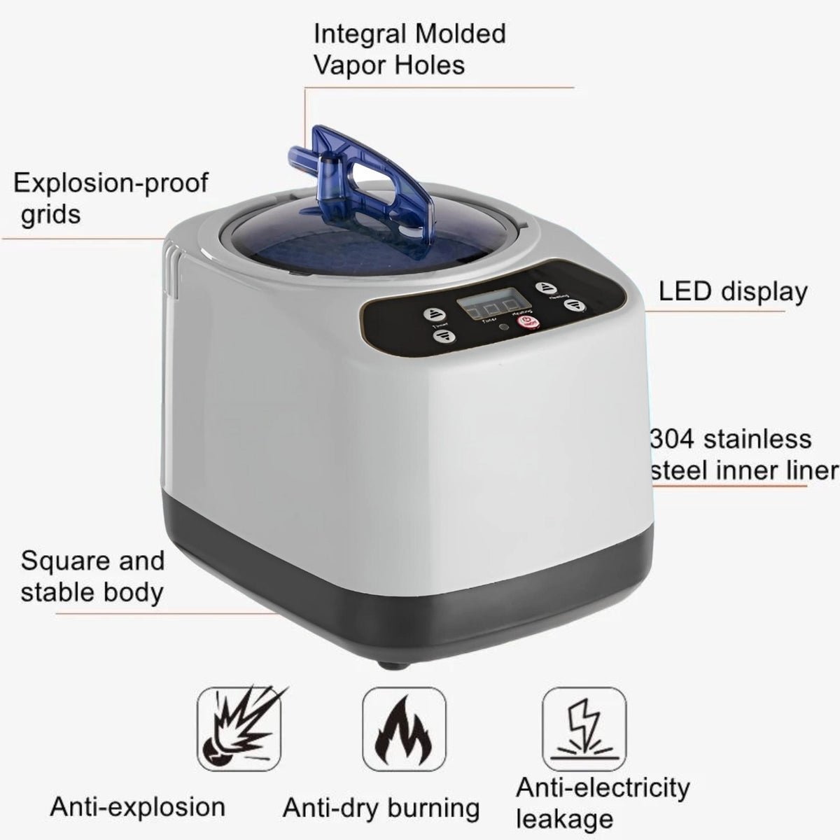 Remote control for portable steam sauna with power, timer, and temperature adjustment functions for user convenience.