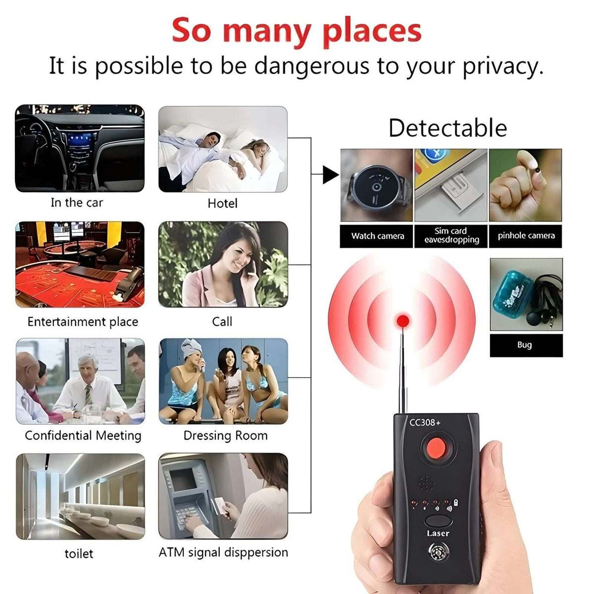 SafeScan Wireless Signal Bug Detector highlighting its ability to detect threats in cars, hotels, dressing rooms, and more.