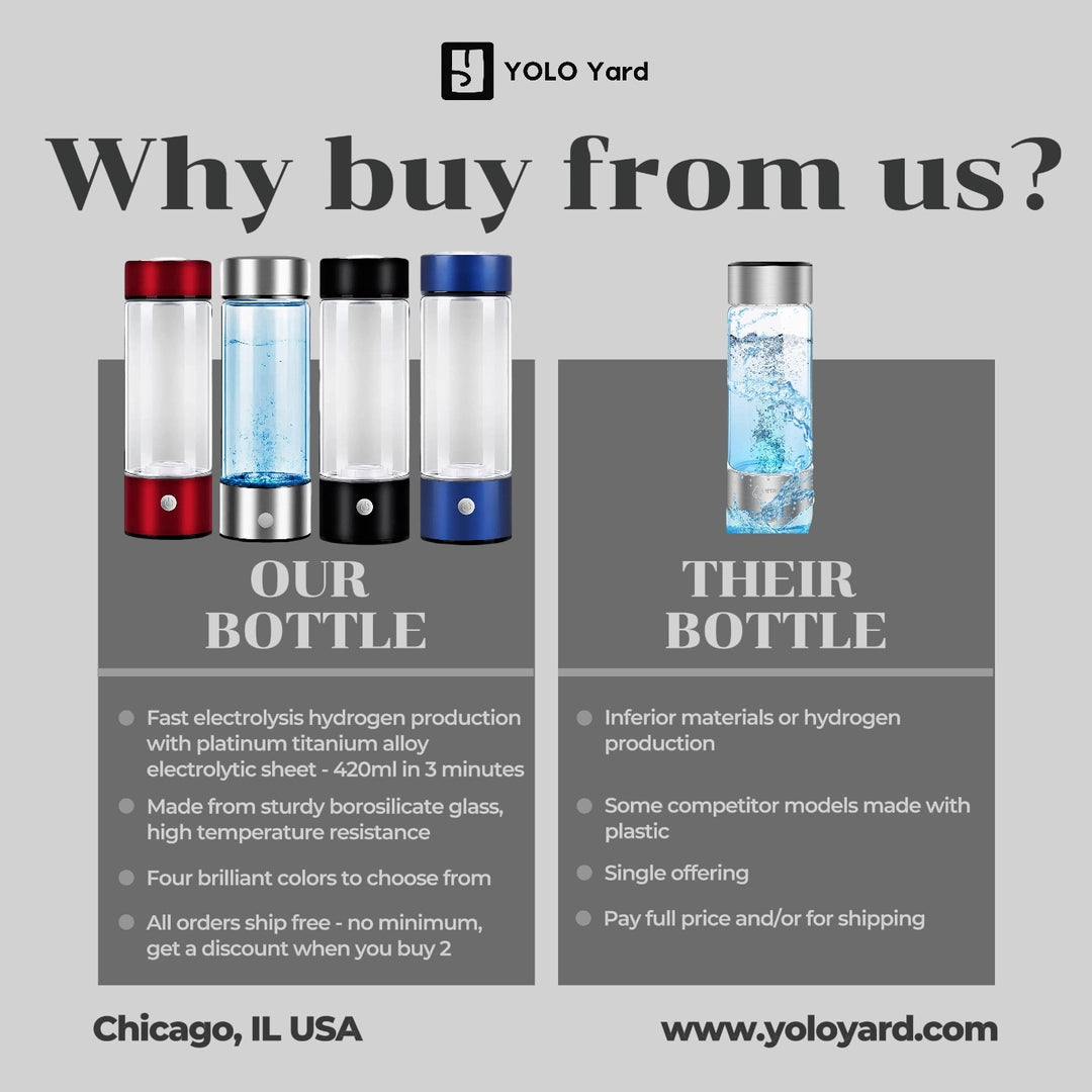 Comparison chart highlighting the benefits of AquaPure Hydrogen Water Bottle over standard bottles, emphasizing quality and features.