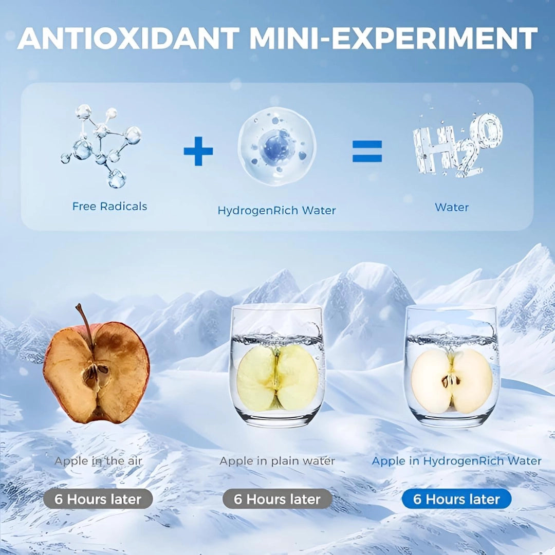 Antioxidant experiment showing the preservation of an apple in hydrogen-rich water compared to plain water and air exposure.