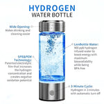 Features of AquaPure Hydrogen Water Bottle, including 3-minute hydrogen production, SPE & PEM technology, and BPA-free design.