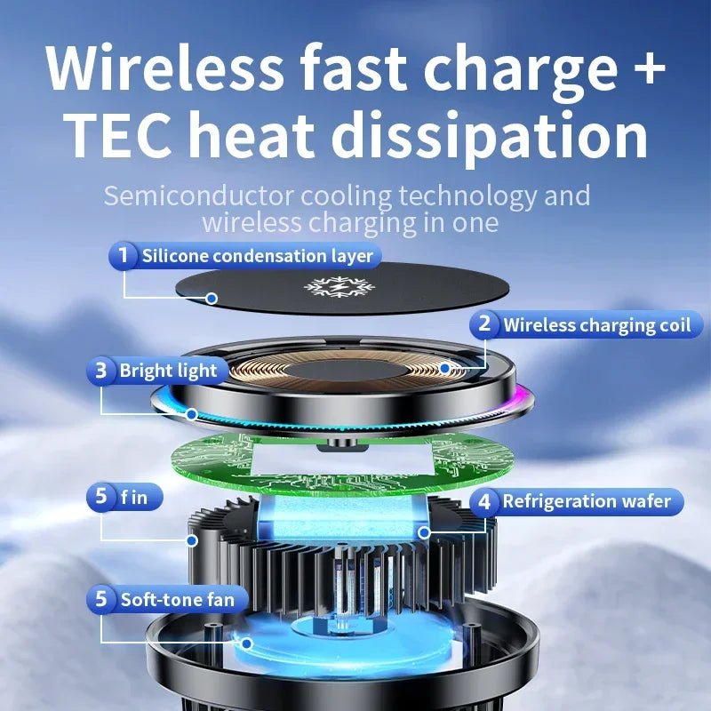 CoolDrive wireless charger with TEC heat dissipation, semiconductor cooling, and detailed internal components for efficient charging.