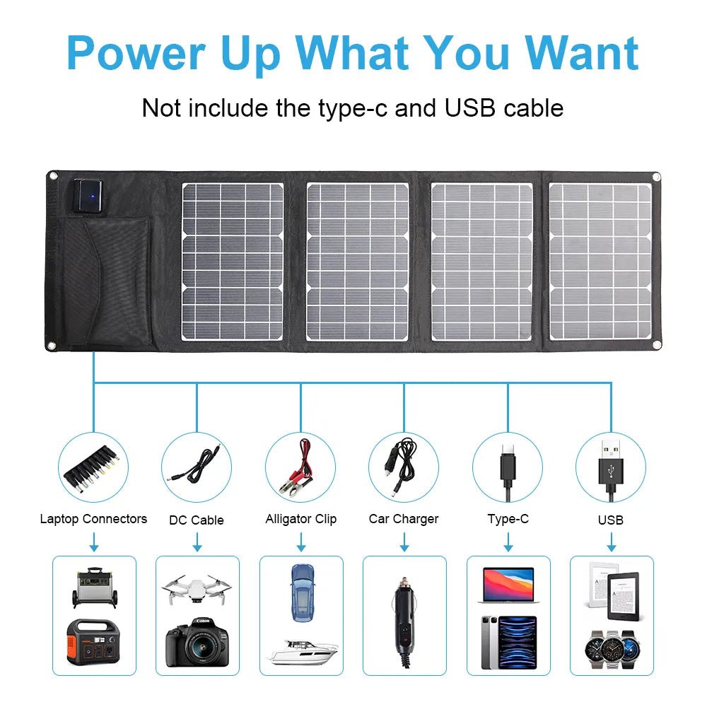 Foldable 45W solar panel kit with multiple output options for laptops, cameras, drones, and mobile devices, excluding cables.