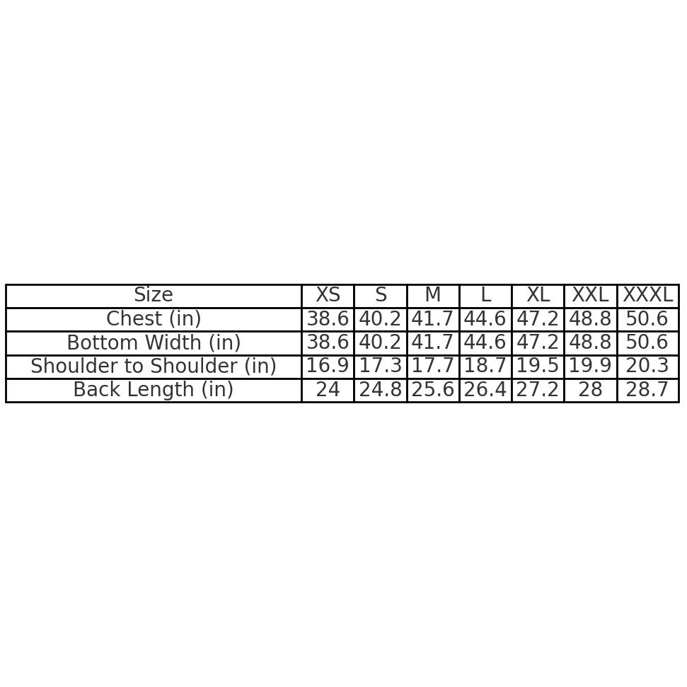 Size chart for Electric Sky Eco-Tee polo shirt by YOLO Golf, detailing measurements for chest, bottom width, shoulder to shoulder, and back length.