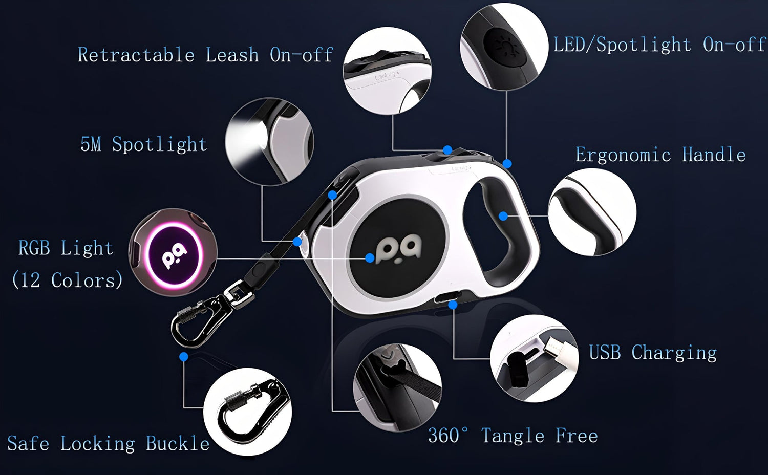 Detailed breakdown of GlowWalk retractable dog leash features, including RGB LED lighting, ergonomic handle, and USB charging.