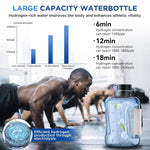 HydroBoost large-capacity water bottle with hydrogen concentration timeline and athletic vitality benefits.