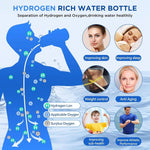 Infographic explaining health benefits of hydrogen-rich water, including skin improvement, sleep, and athletic performance.