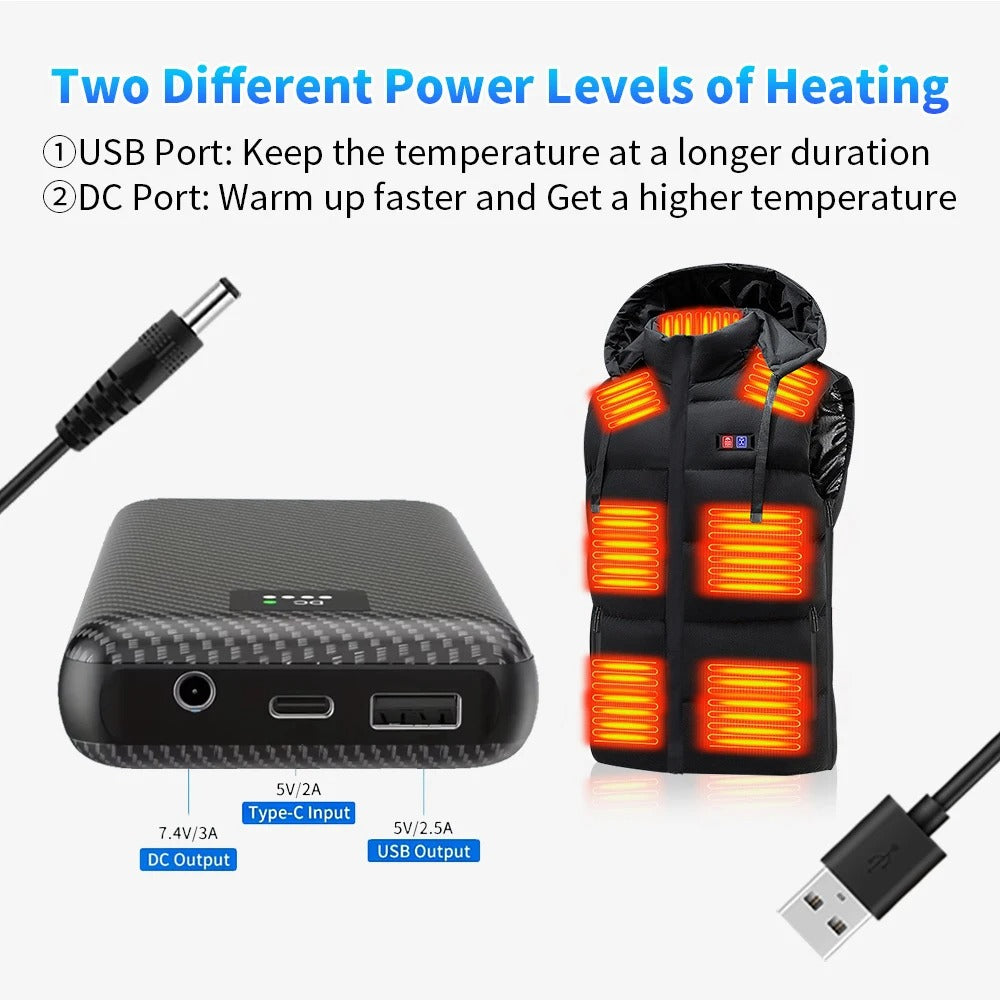 Two heating levels on a power bank: USB for longer duration and DC for higher temperature, ideal for heated clothing.