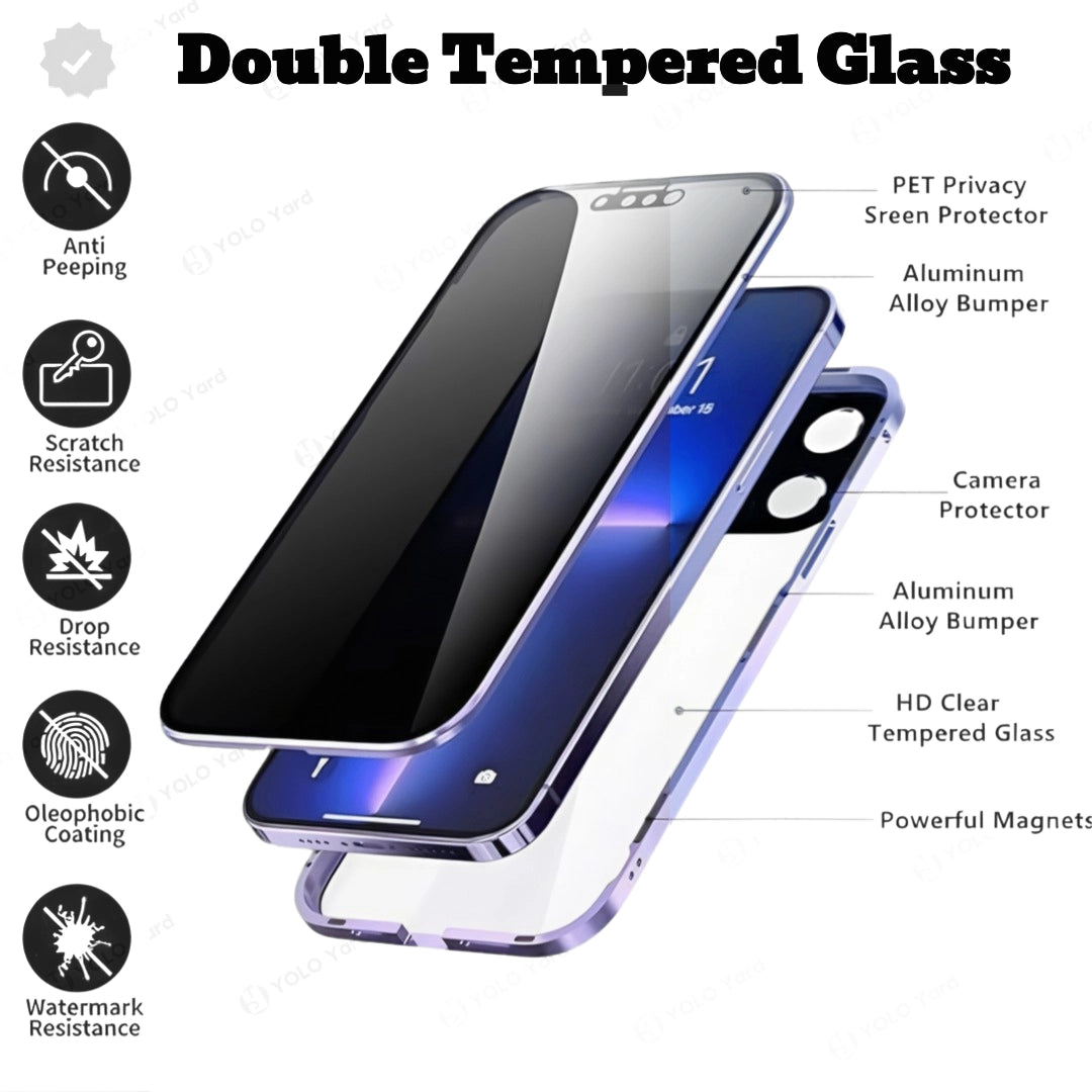 Exploded view of the Privacy Guard 360 iPhone case with double tempered glass, aluminum alloy frame, and anti-peep technology.