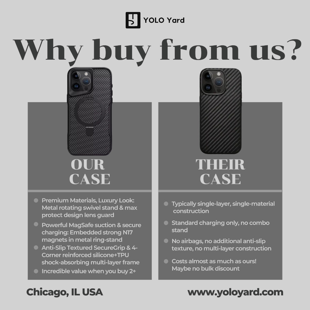 Comparison of SecureGrip Carbon 360 case with competitor cases, highlighting premium materials, anti-slip grip, and multi-layer protection.