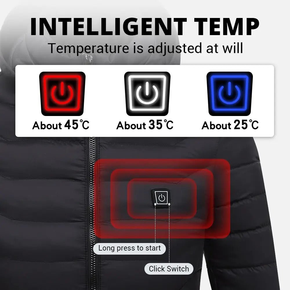 Close-up of intelligent temperature control settings on 